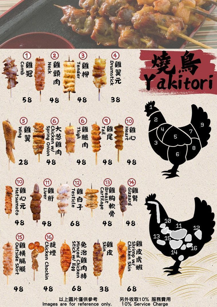 The Kuki Izakaya illustrated yakitori chart with prices