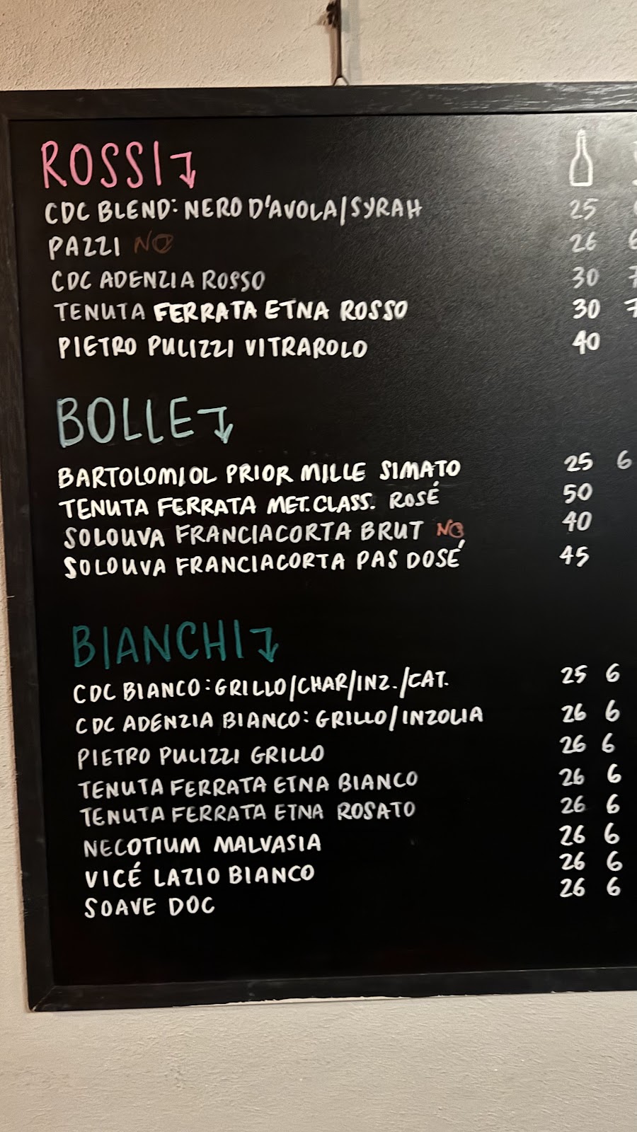 La lavagna dei vini scritta col gesso
